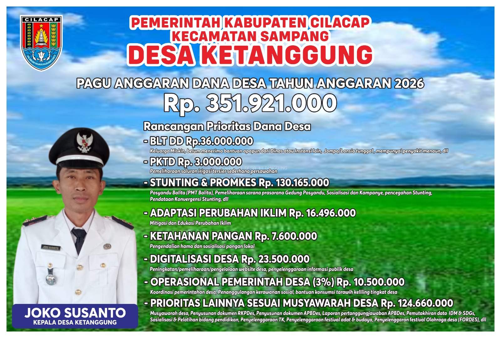 Prioritas Penggunaan Dana Desa Tahun 2026 Desa Ketanggung Kecamatan Sampang Kabupaten Cilacap